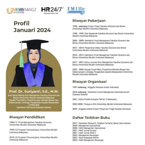 Pentingnya Pengambilan Keputusan Secara Cepat: Keberhasilan Seorang Profesor sebagai Ketua Kongres Forum Manajemen Indonesia secara Hybrid untuk Pertama Kalinya